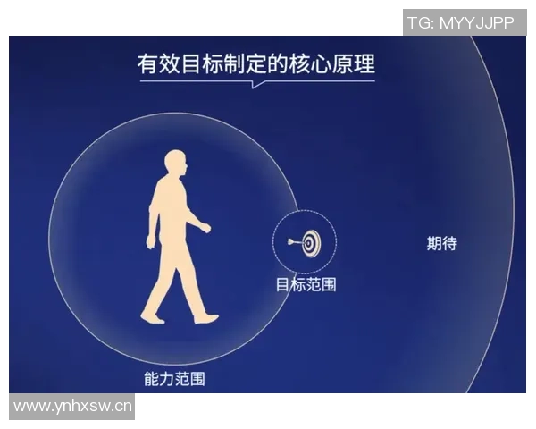 斯玛特坦言当前状态未达预期努力明确目标与前进方向