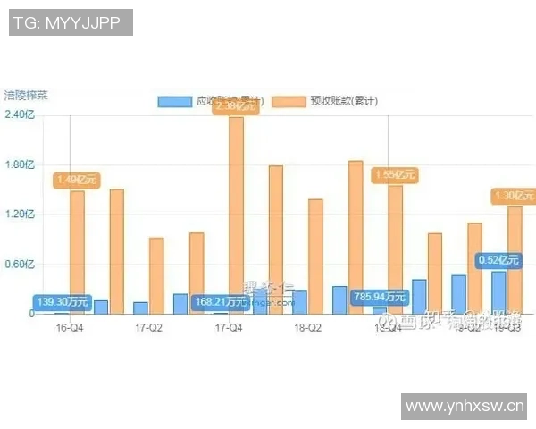 克林根展现高级蓝领风采六场比赛数据令人瞩目
